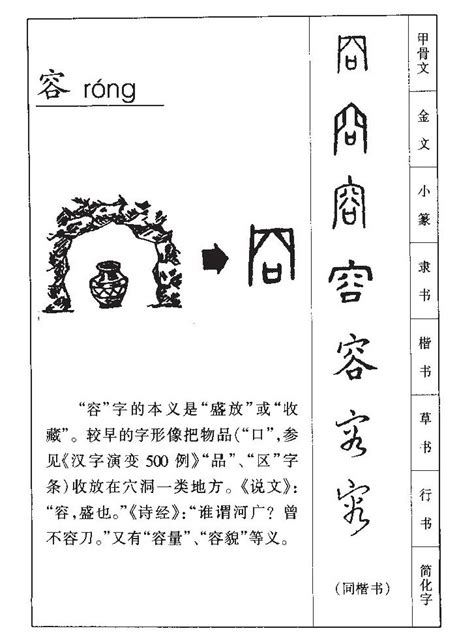 容 五行|容字的五行属什么